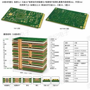 10层四阶HDI PCB｜最小线宽1.5mil，高效交付保证