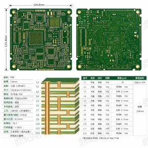 HDI多层PCB板｜最小线宽1.5/1.5mil，适用于5G基站与工业控制设备