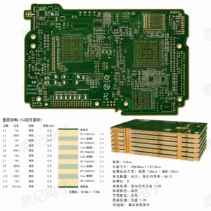 12层三阶HDI PCB线路板打样，专业经验之选！