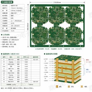 哪家靠谱的一阶HDI定制线路板？鼎纪电子助你稳定交付